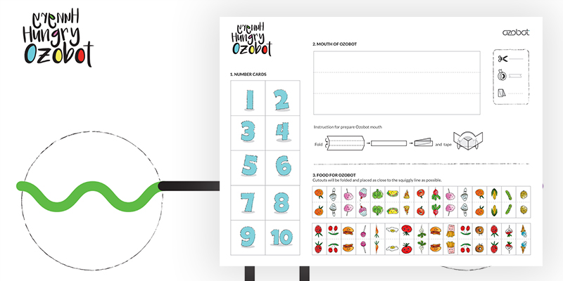 4 Thanksgiving lessons to bring to your classroom this November- low prep STEM activties for kids
